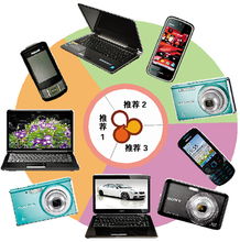 新學年數碼裝備優選指南 記者探訪家電賣場，揭秘3C精品與代購攻略